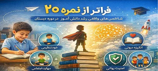 شاخص های واقعی رشد دانش آموز در دوره دبستان 
