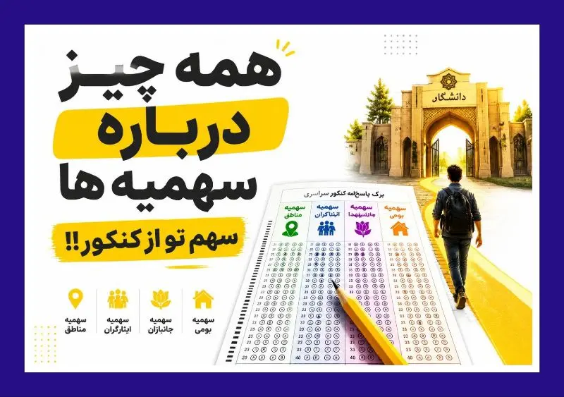 راهنمای کامل سهمیه‌ های کنکور 1405