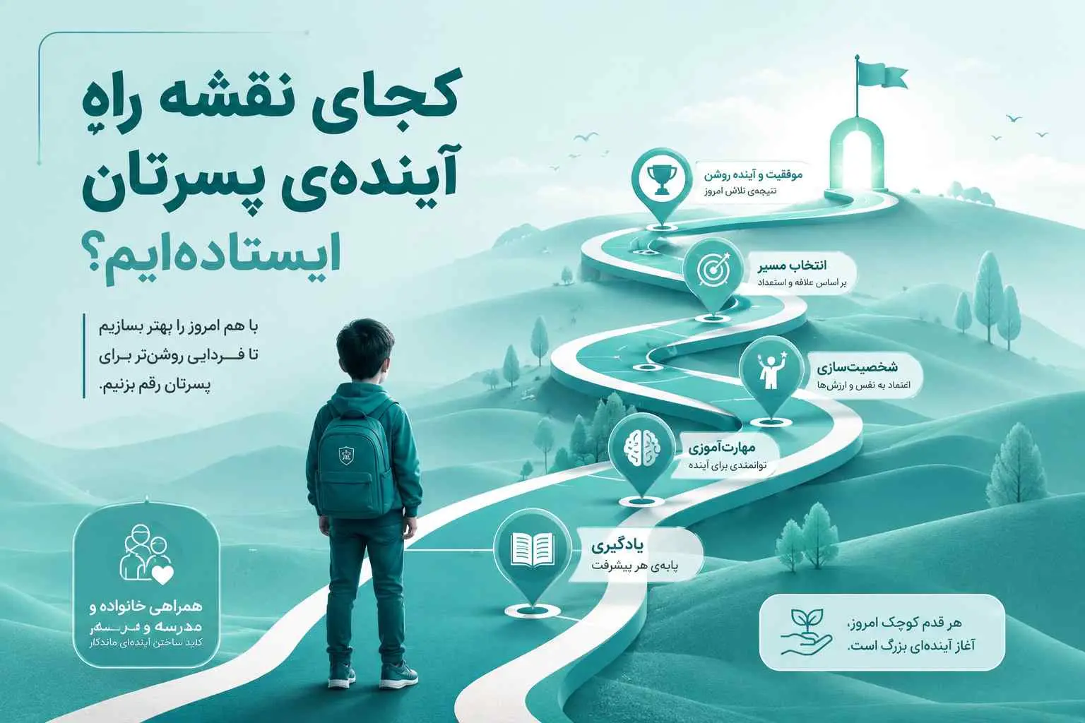 کجای نقشه راهِ آینده‌ی پسرتان ایستاده‌ایم؟