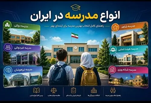 انواع مدرسه در ایران؛ معرفی کامل همه مدارس، شرایط پذیرش و تفاوت آن‌ها