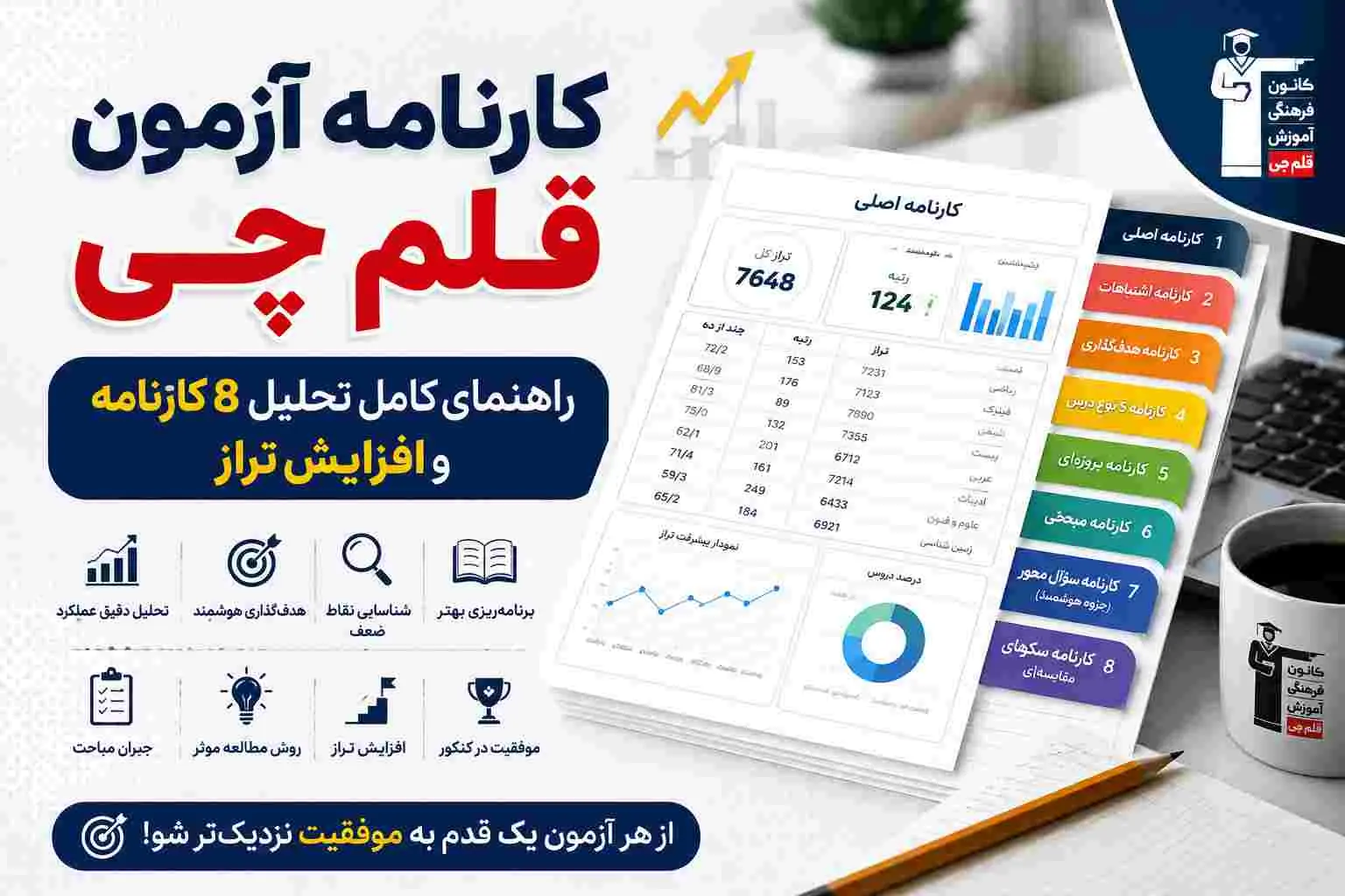 کارنامه آزمون قلم‌چی چیست؟ راهنمای کامل تحلیل 8 کارنامه و افزایش تراز