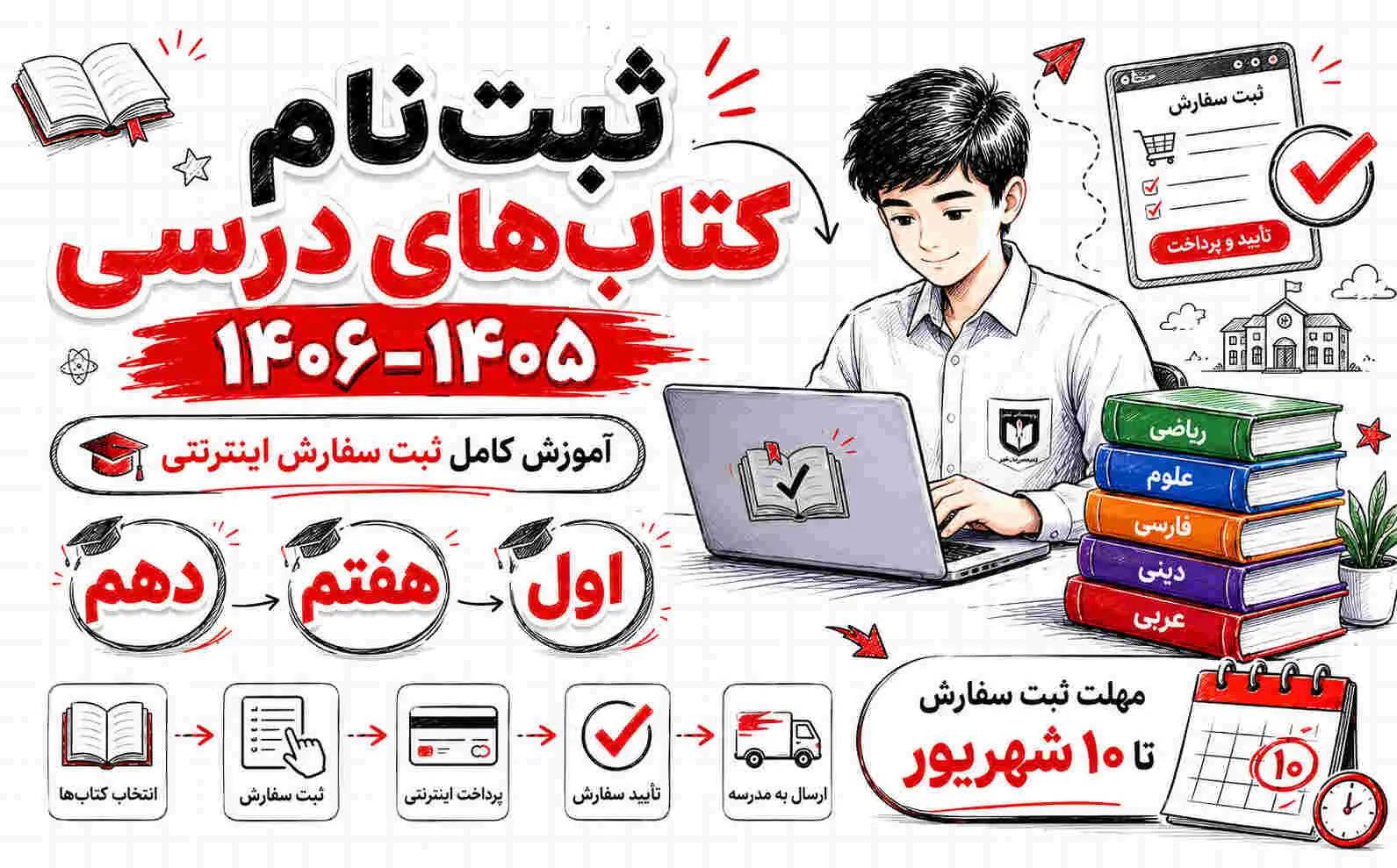 ثبت‌نام کتاب‌های درسی 1406-1405 آغاز شد + آموزش کامل و تصویری