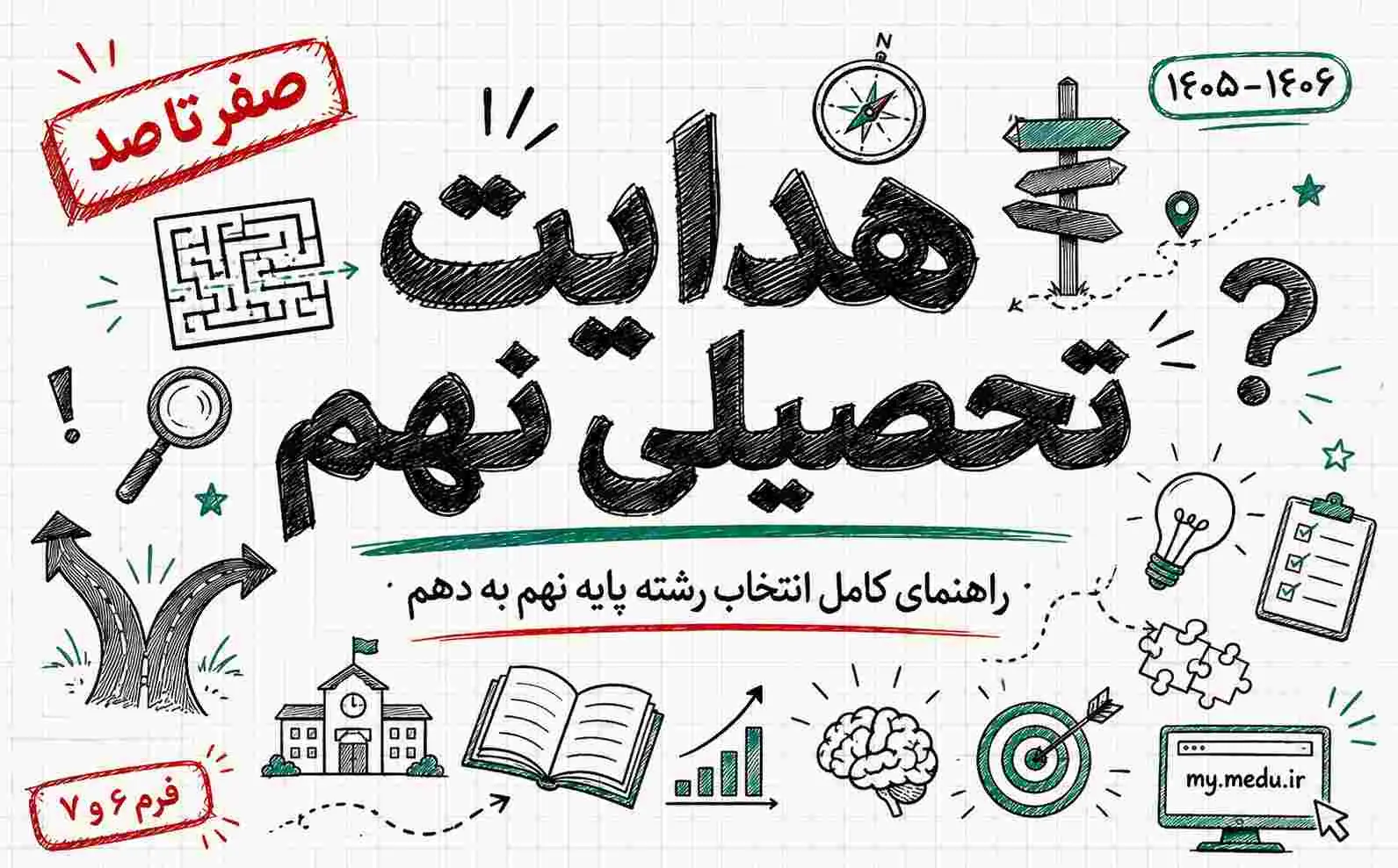 راهنمای جامع صفر تا صد هدایت تحصیلی پایه نهم (1406-1405)؛ مسیر آینده‌ات را هوشمندانه بساز